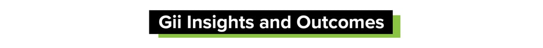Quarter2_Insights and Outcomes